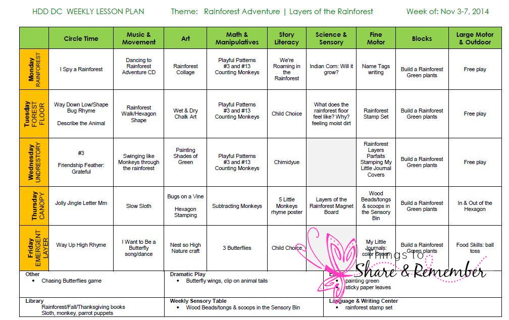 MGT Weekly Lesson Plan