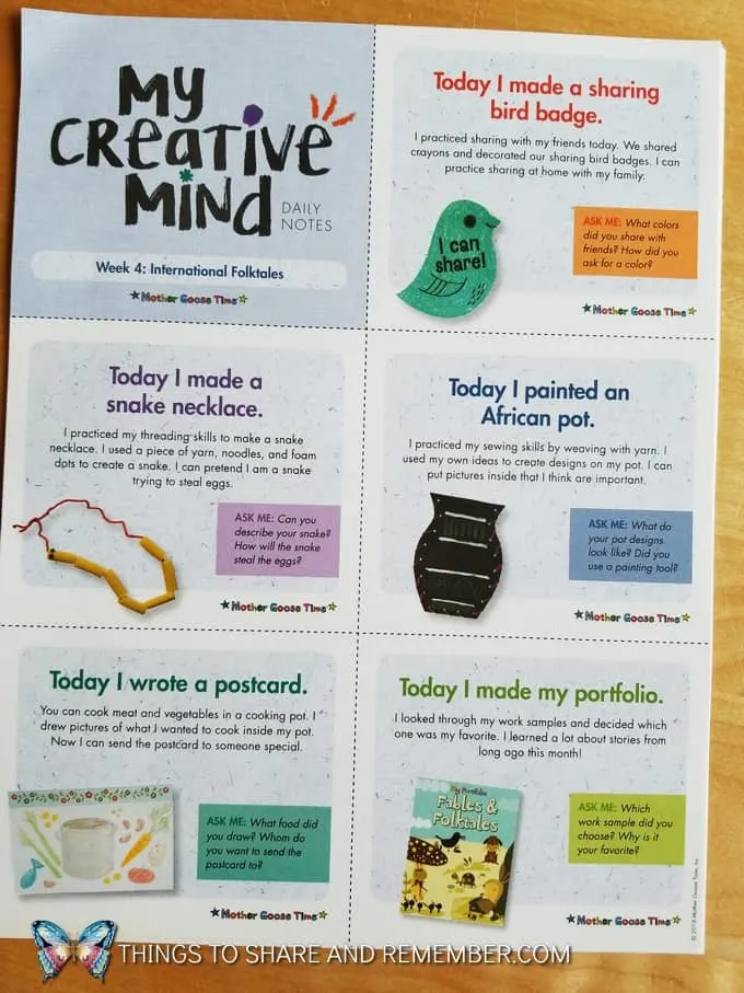 My Creative Mind Daily Notes Week 4