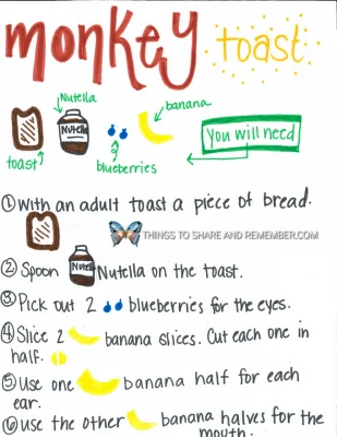 monkey toast Animal Toast Snacks for Kids with Printable Directions