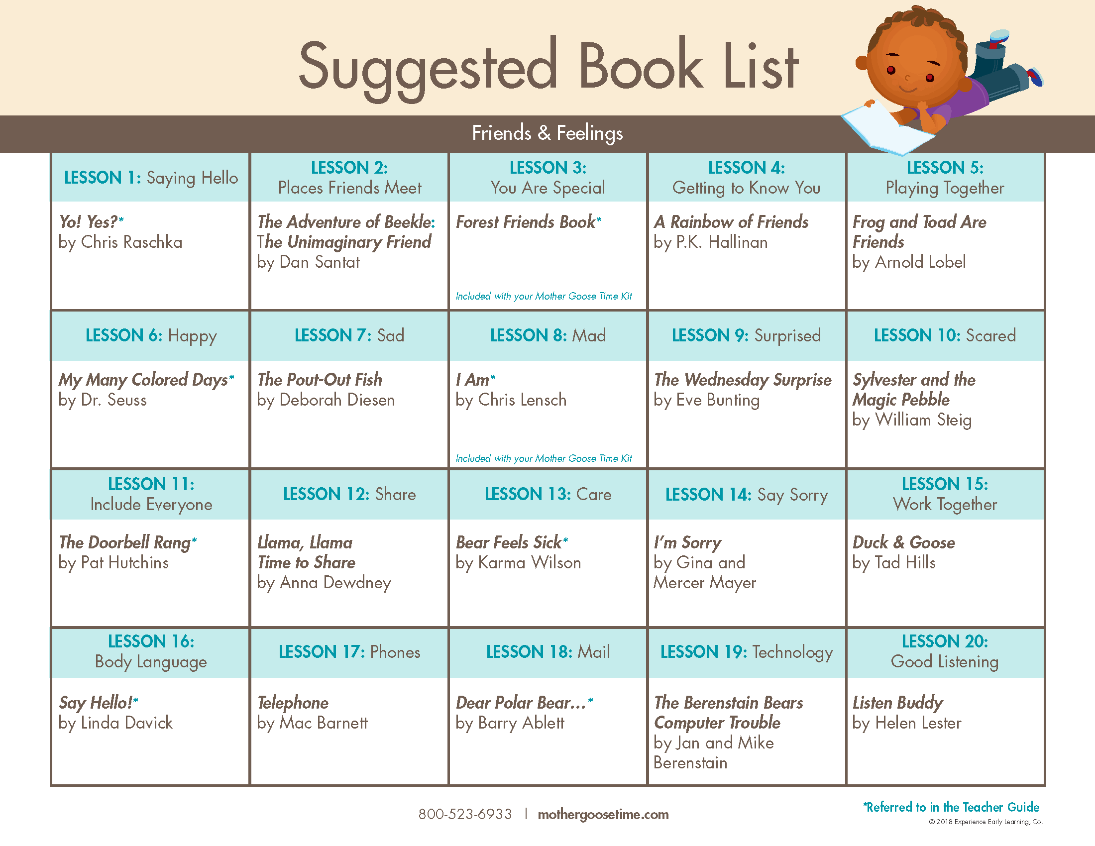 Suggested Book List from Mother Goose Time for Friends and Feelings