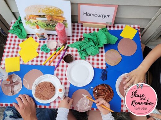 Hamburger Art » Things to Share & Remember
